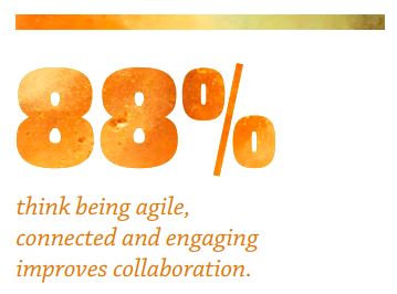 agile engaging connected - DO.JPG